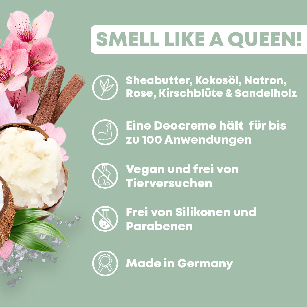 Sakura Bloom - Deocreme